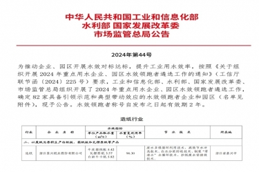 喜報！景興紙業(yè)榮登2024年重點用水企業(yè)、園區(qū)水效領(lǐng)跑者榜單