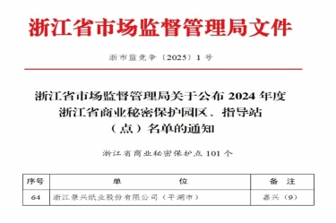 景興紙業(yè)入選省級商業(yè)秘密保護(hù)點